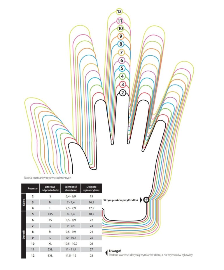 Rękawice dla dzieci i dorosłych FAMILIAR